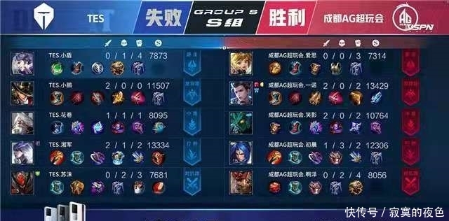 年来汗水和 年来汗水和