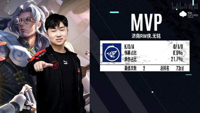 杯等国际赛 杯等国际赛