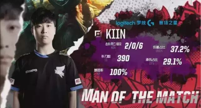 成为库里 成为库里