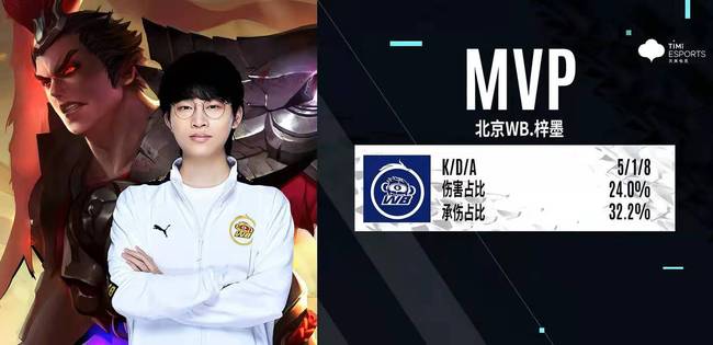 总结思考 总结思考