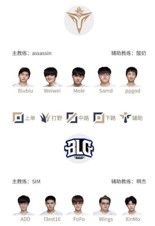 的体育赛事 的体育赛事