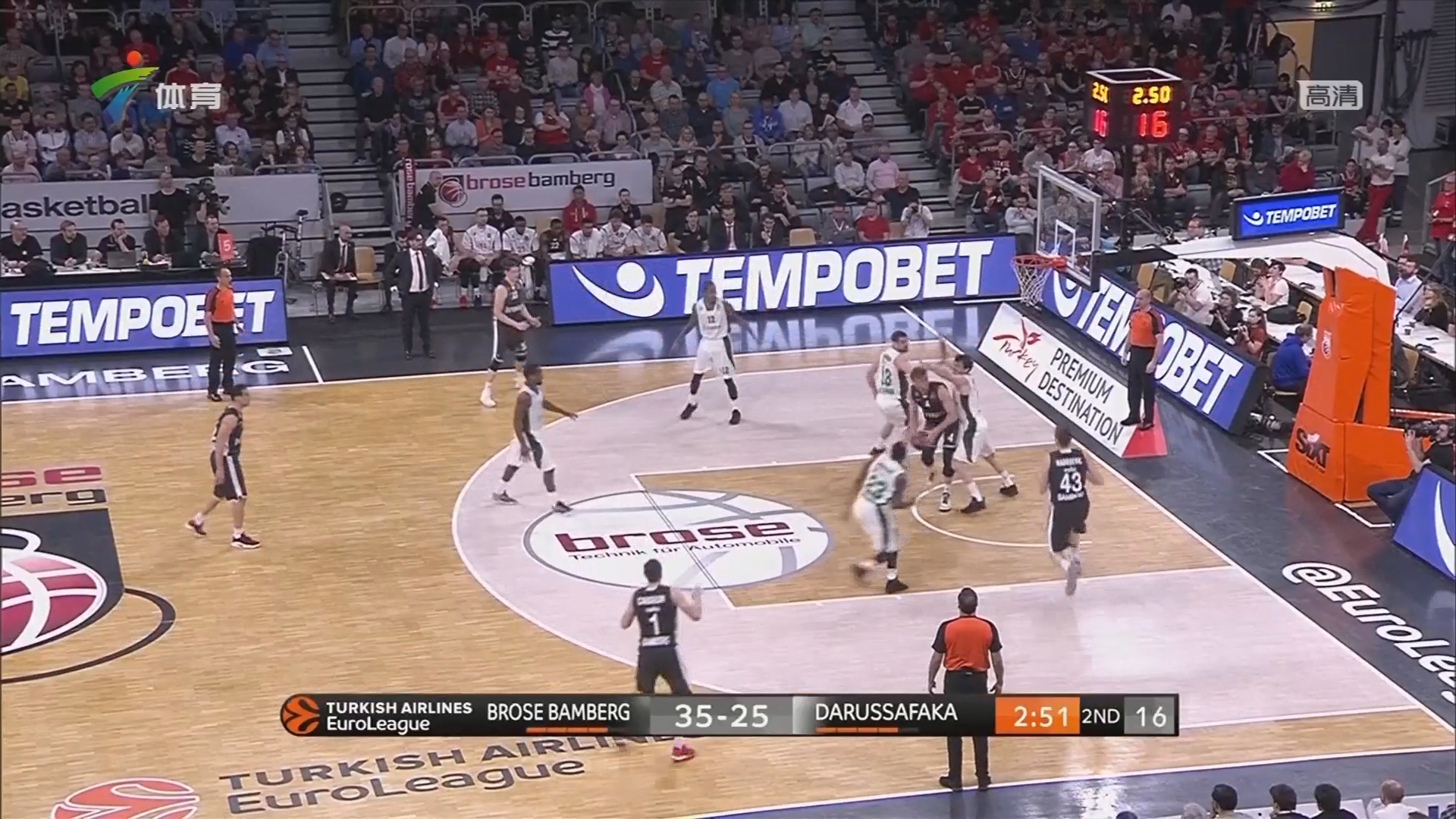 赛后回馈三 赛后回馈三