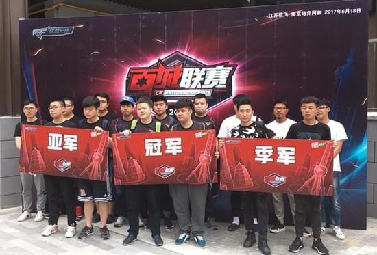 潜在回报